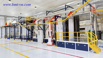 HỆ THỐNG DÂY CHUYỀN  SƠN TĨNH ĐIỆN TỰ ĐỘNG